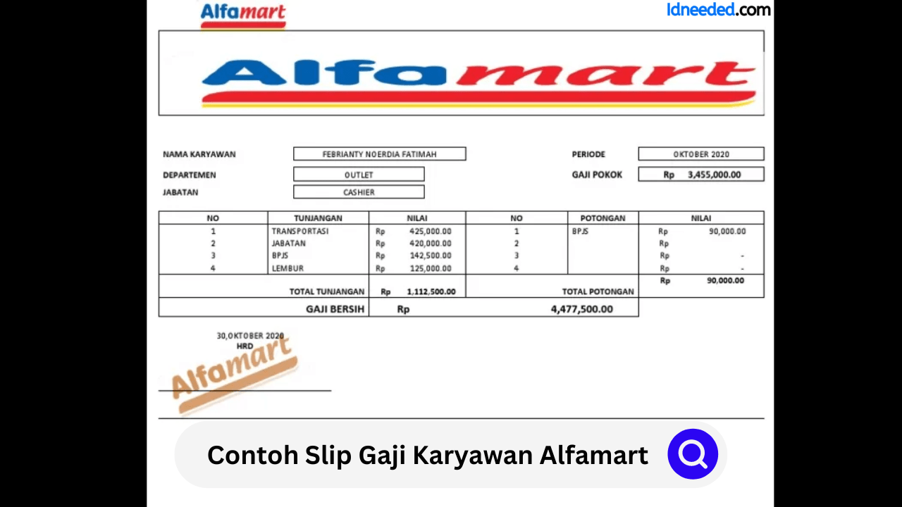 Contoh Slip Gaji Karyawan Alfamart