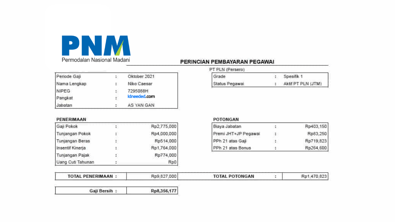 Contoh Slip Gaji Karyawan PT PNM Persero