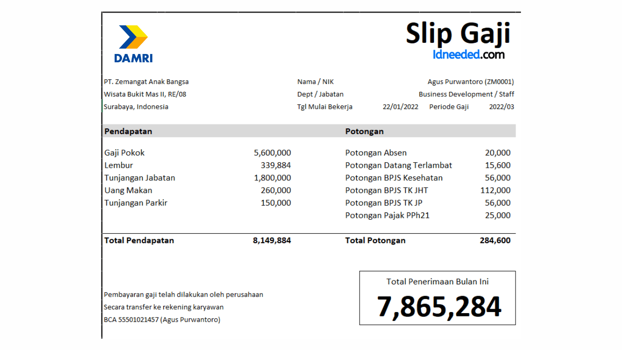 Contoh Slip Gaji Karyawan Perum Damri