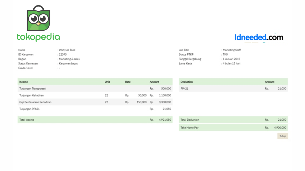 Contoh Slip Gaji Karyawan Tokopedia