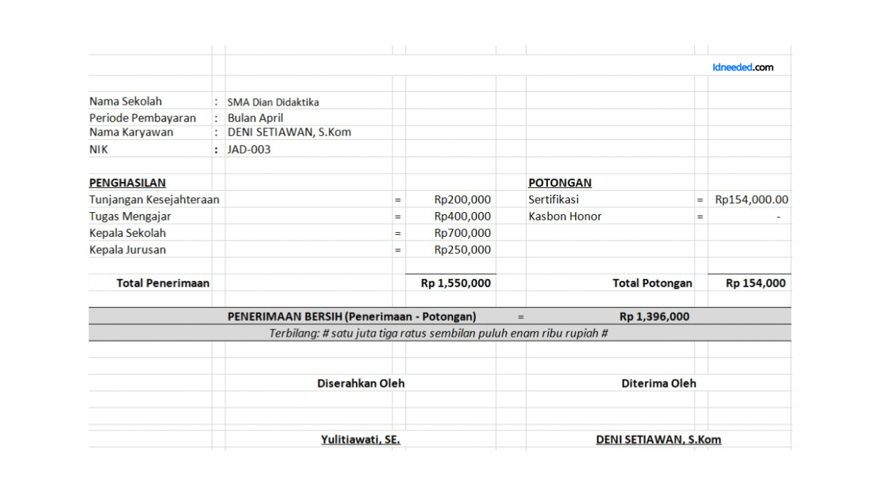 Contoh Slip Gaji Karyawan Detik