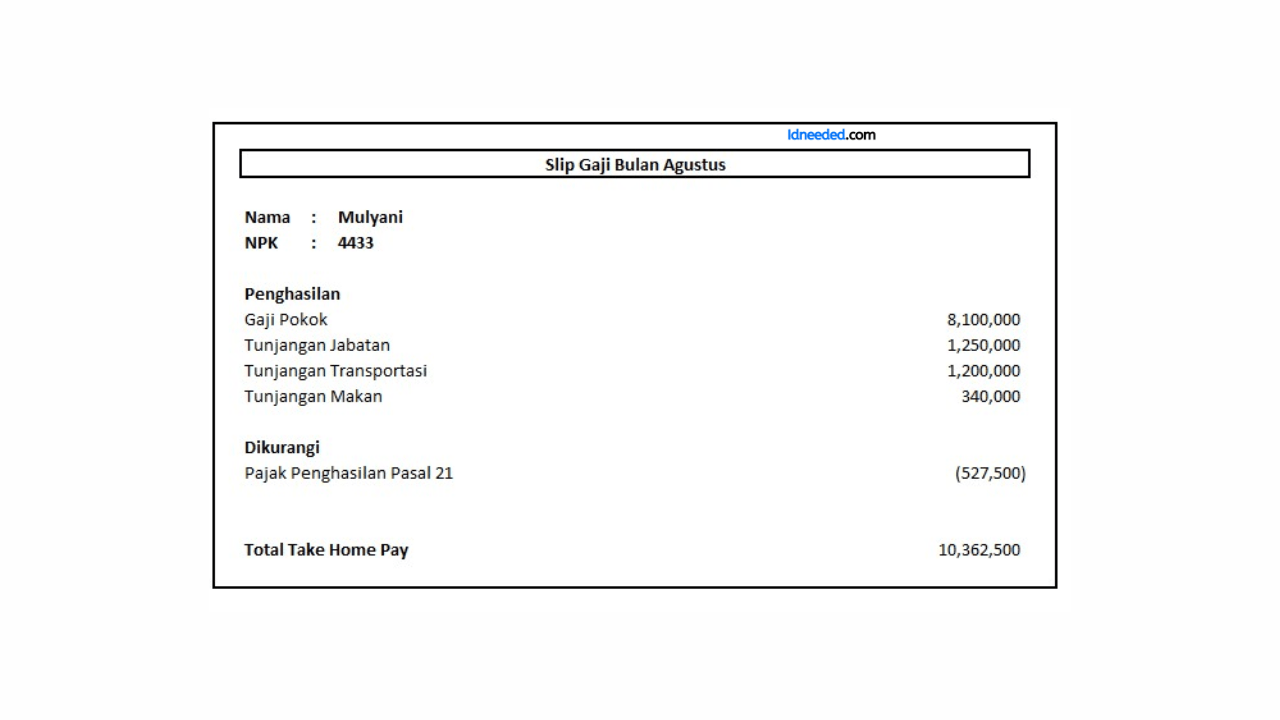 Contoh Slip Gaji Pegawai Bank Mandiri