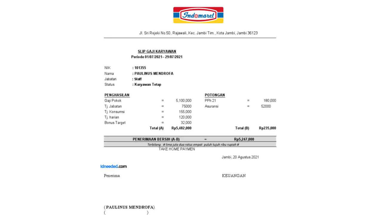 Contoh Slip Gaji Karyawan Alfamart VS Indomaret