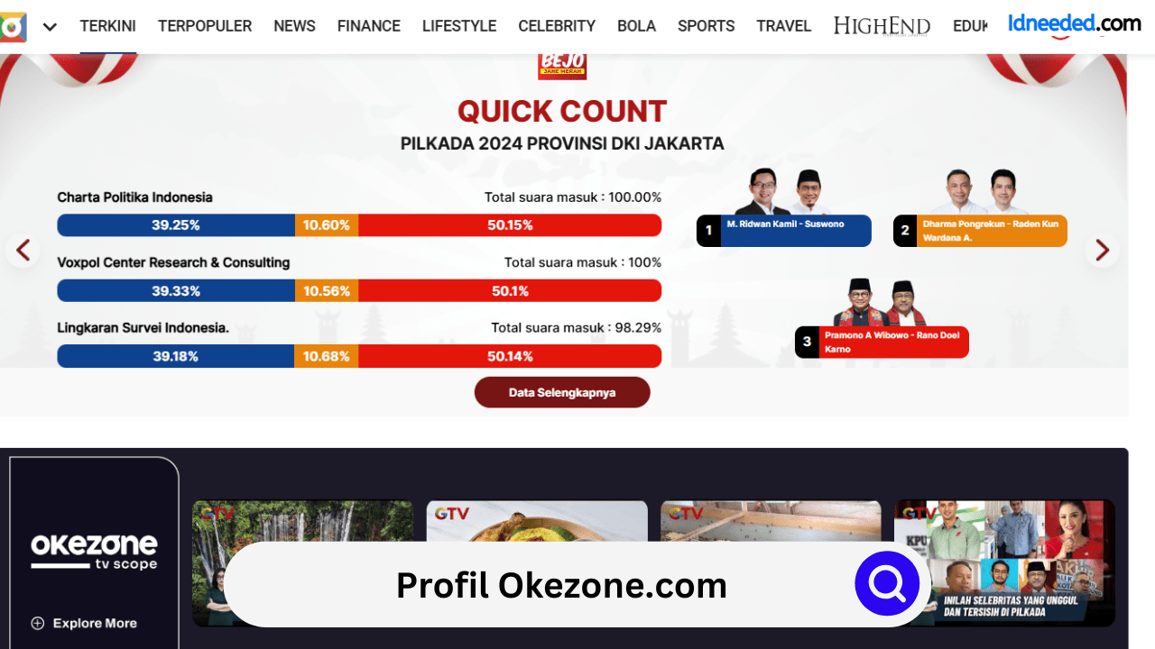 Profil Okezone.com