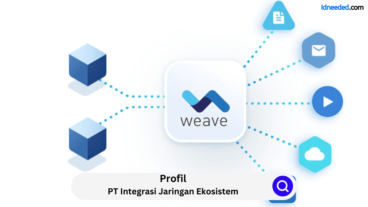 Profil PT Integrasi Jaringan Ekosistem