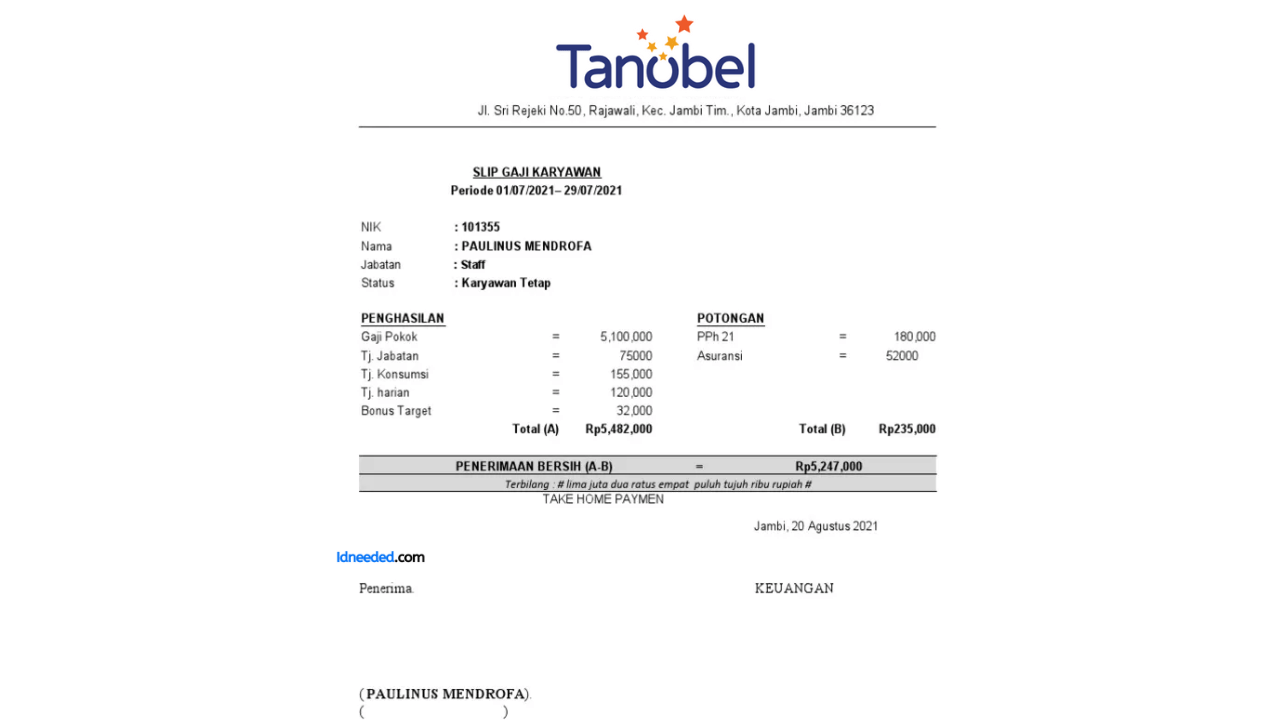 Contoh Slip Gaji Karyawan PT Sariguna Primatirta Tbk