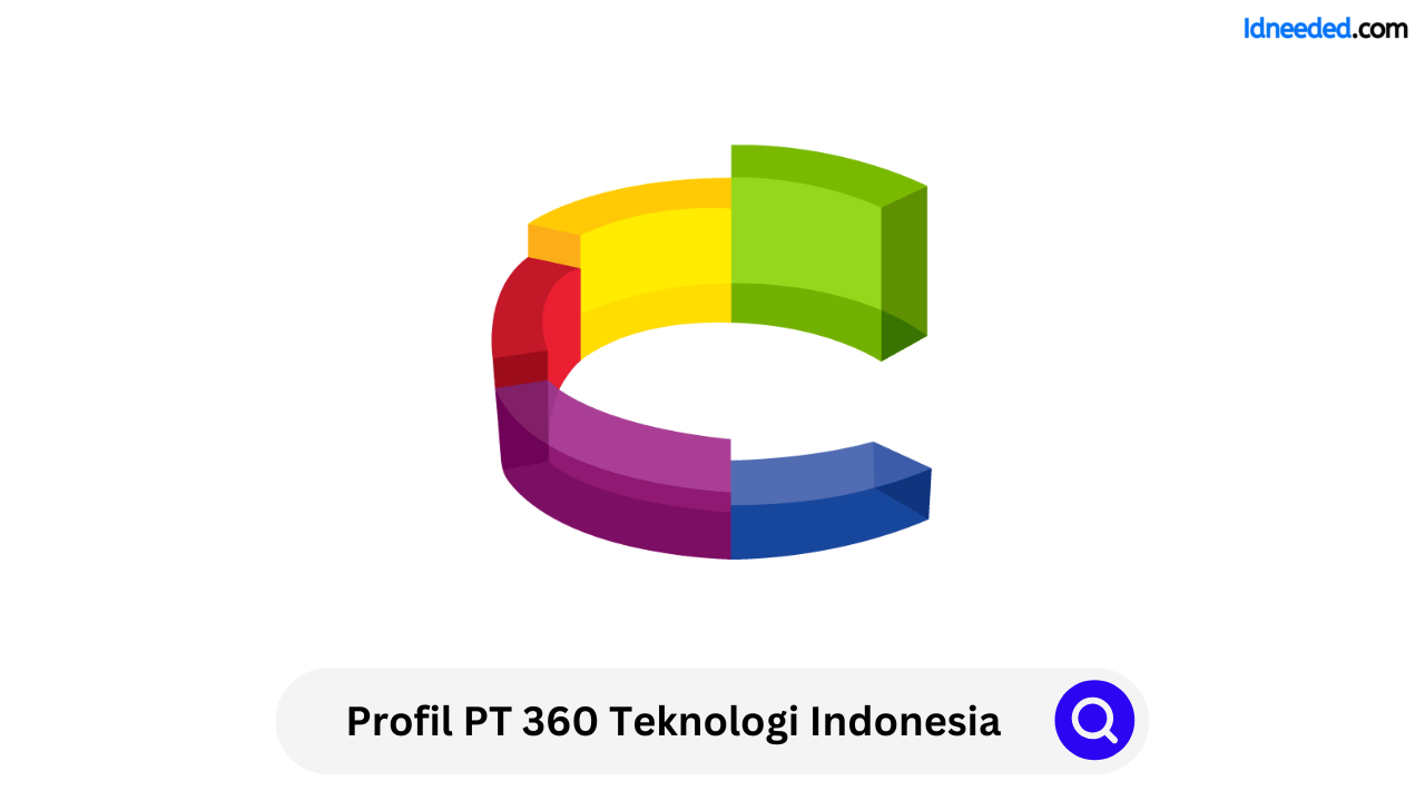 Profil PT 360 Teknologi Indonesia