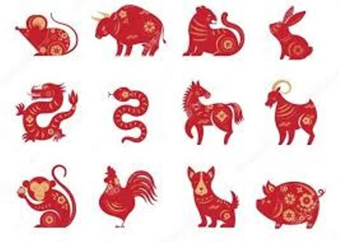 ramalan 12 shio di tahun 2026